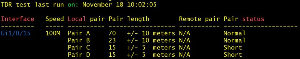 (Above)  Pair "A" distance is (significantly) more than Pairs B, C and D.