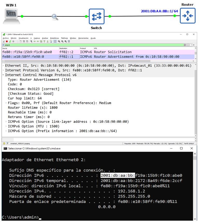 ipv6-neighbor-discovery-protocol-ndp-cisco-community