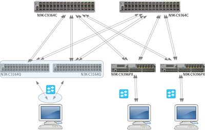 supportforums.cisco.com.5.png