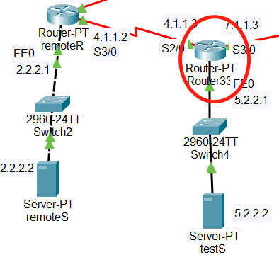 Routing - Page 3 - Cisco Community