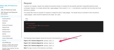 SetUser_-_WebEx_XML_API_Reference_Guide_-_Document_-_Cisco_DevNet.jpg