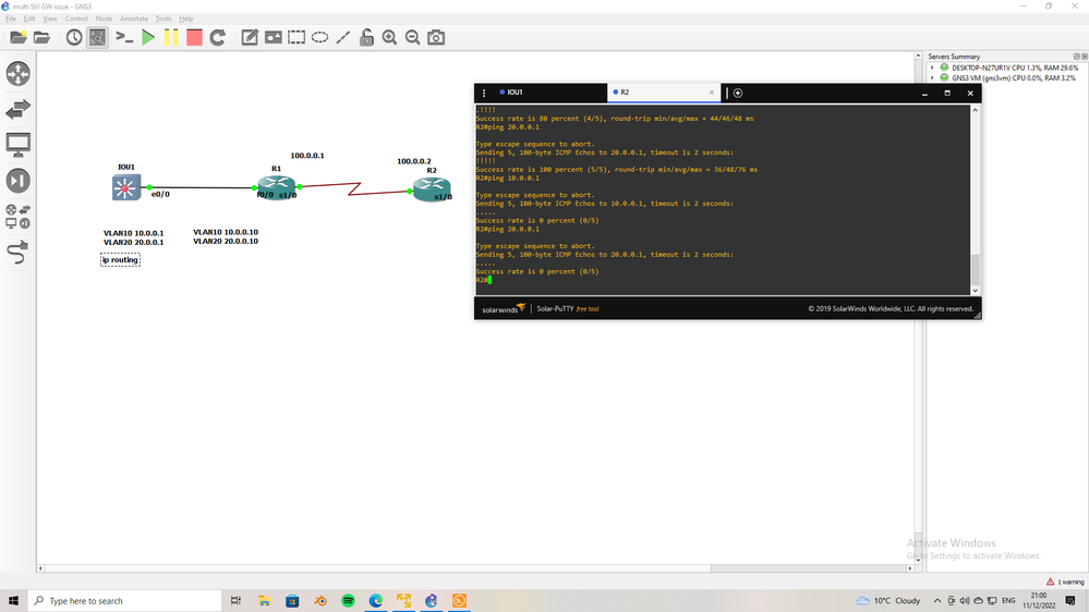 cisco layer 3 switch ip routing command