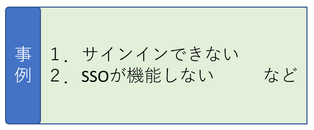 Authenticatioin.png Authenticatioin.png