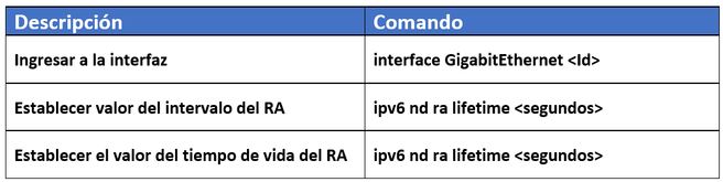 EdsonHernandez_5-1671468264048.png EdsonHernandez_5-1671468264048.png