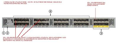 N2K-C2232PP_Front_Panel.jpg