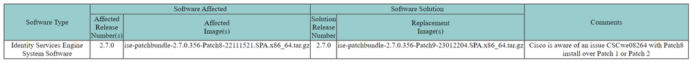 Deferreal Advisory for 27P8.png