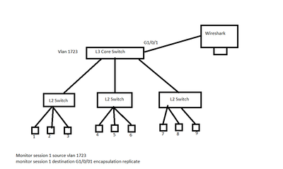 Himanshusince1990_0-1675759925441.png