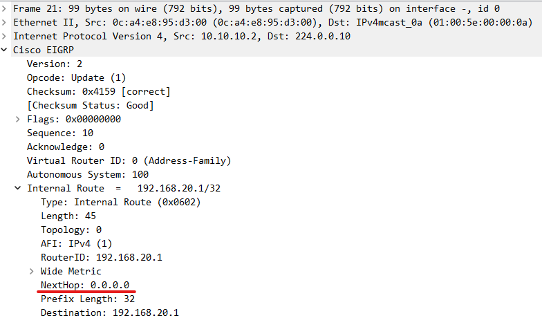 multicast packet.png