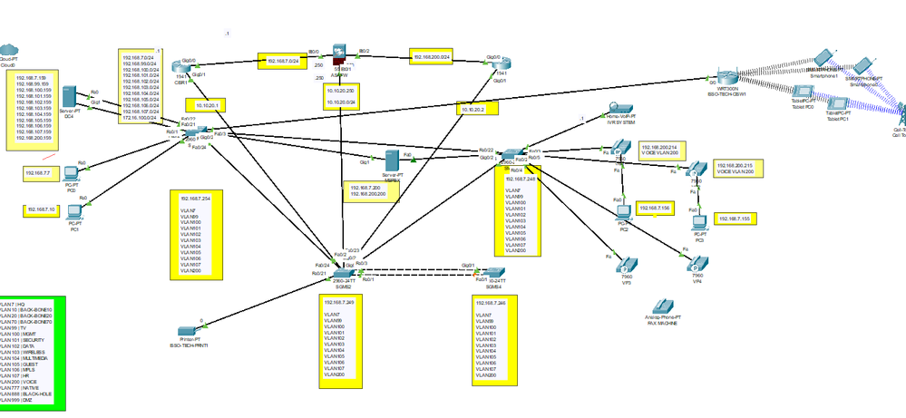 NETWORK TOPOLOGY.png