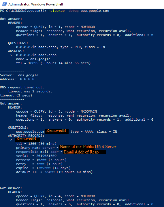 2851 GE0_1 to Test machine nslookup debug www - Static DNS.png