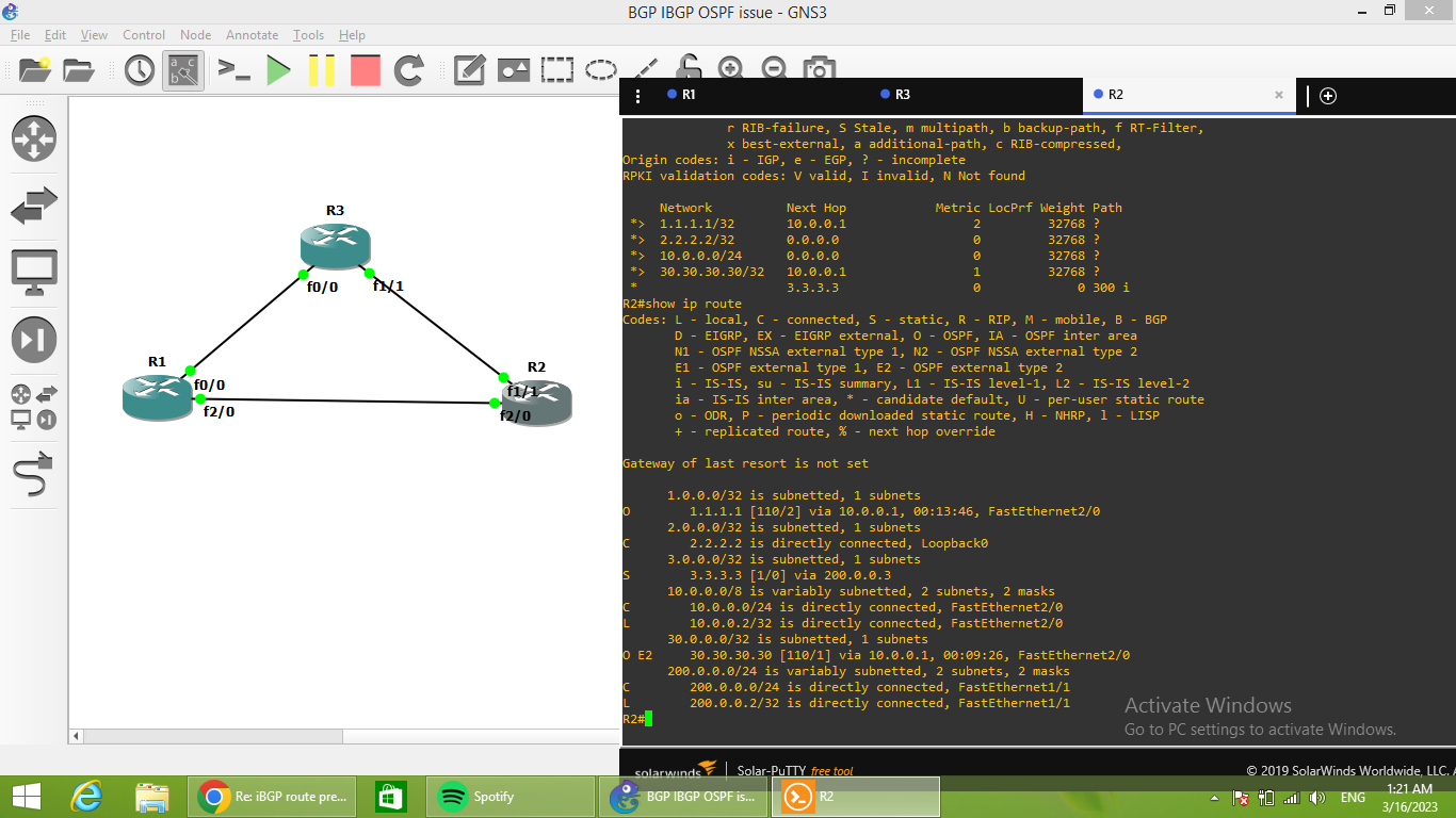 iBGP route preferred over OSPF, different results with the same setup ...