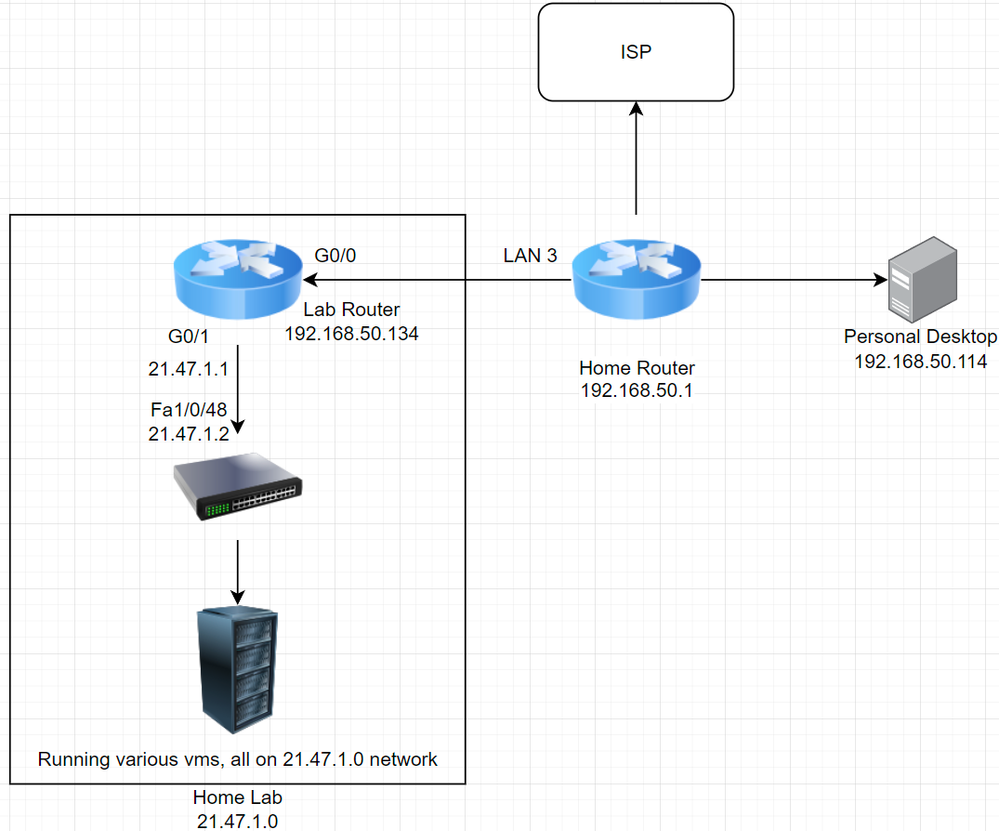 diagram.png diagram.png