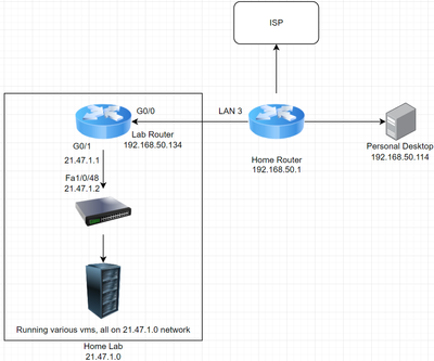 diagram.png