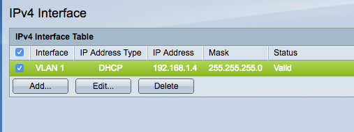 Static Routes With Next Hop As An Exit Interface Or An IP Address ...