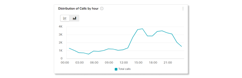 wxcapi-cdr-graphsample3.png wxcapi-cdr-graphsample3.png