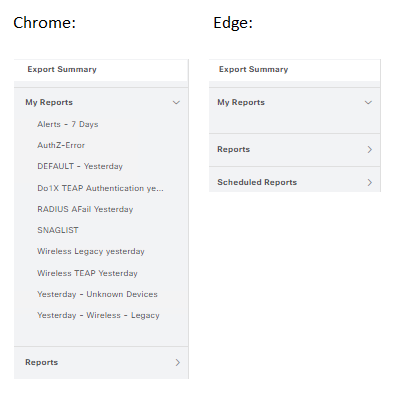 Chrome-Edge-Reports.png