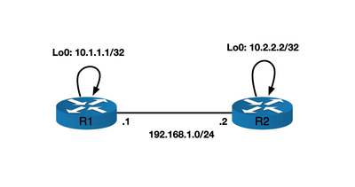 ospf_pic1.png