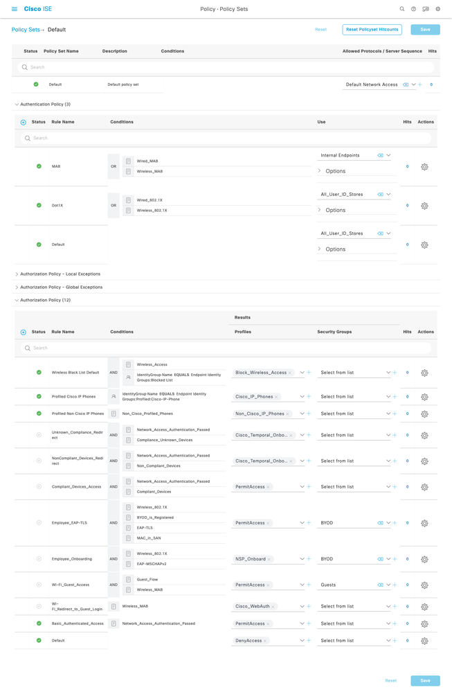 ISE 3.2 Default Policy Set.png