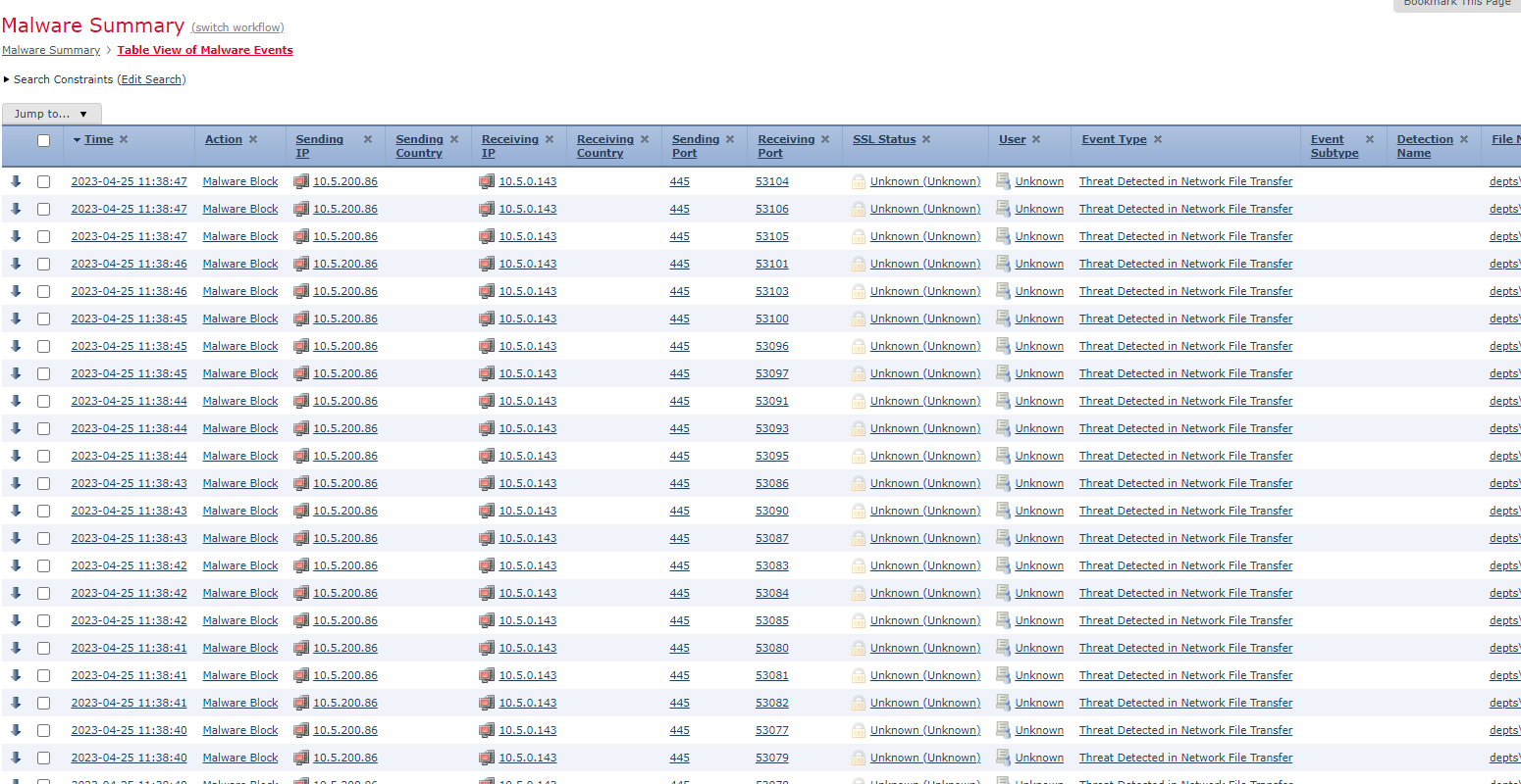 How to find Threat Detected in Network Transfer - Firepower - Cisco ...