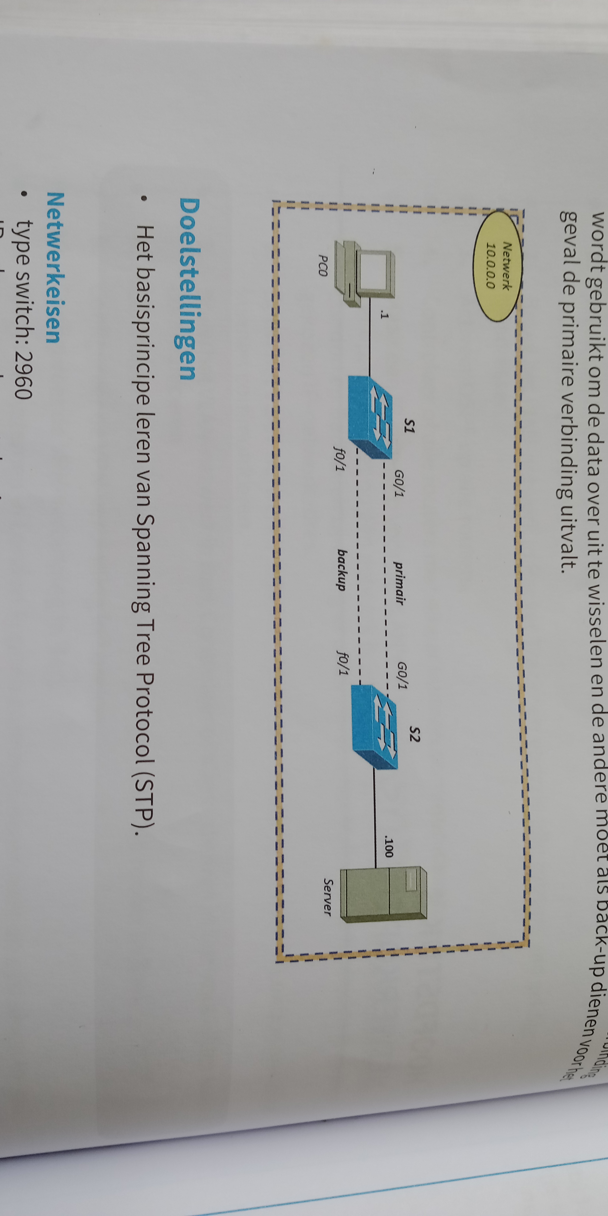 cannot ping ip address on same network