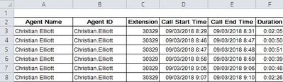 CUIC Date Format - Schedule.JPG