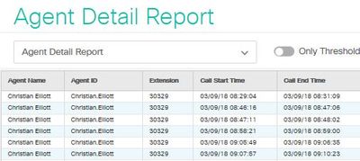 CUIC Date Format - Screen.JPG