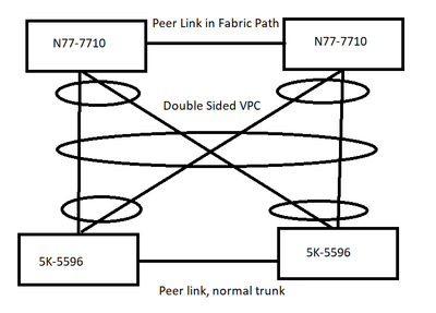 gurbinderkabbay_0-1683813548060.png gurbinderkabbay_0-1683813548060.png