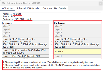 OSI Layers.png