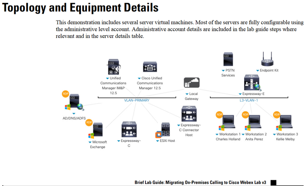 Webex.PNG Webex.PNG
