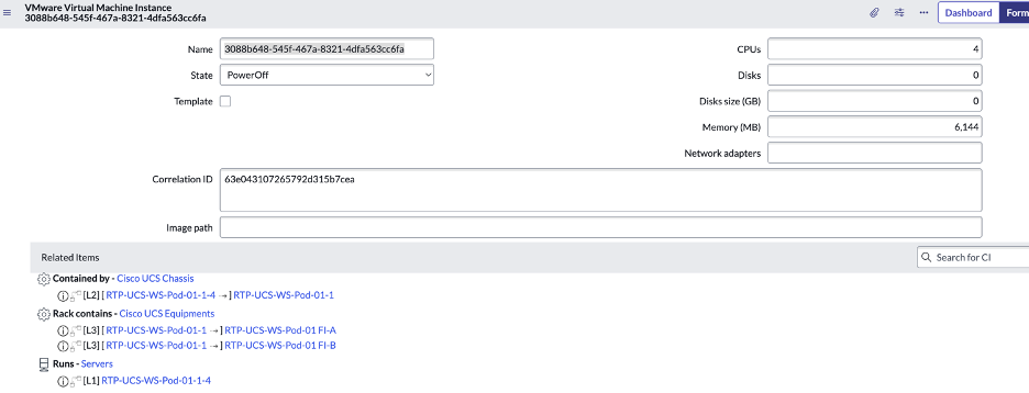 Figure 1: Server Inventory and Relationships