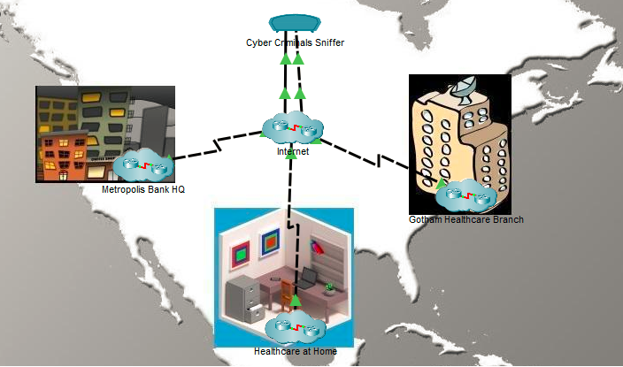 host-name-unresolved-2-5-2-7-packet-tracer-cisco-community