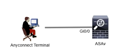 diagram.png diagram.png