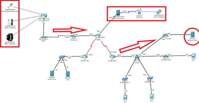 DNS.png