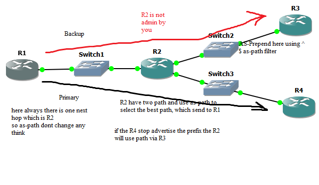 topology.png