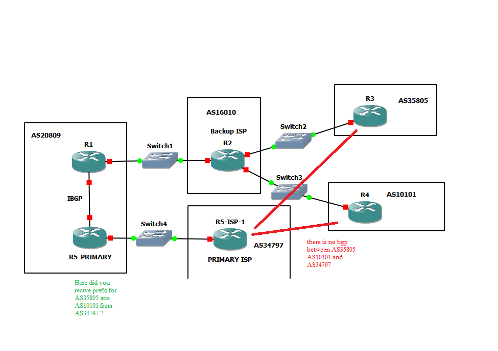 topology full.png