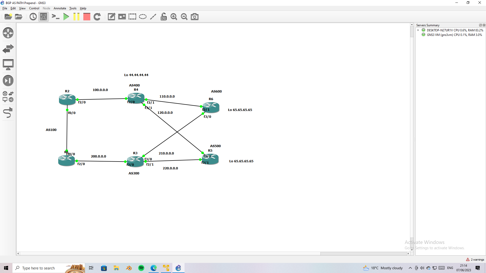 Solved: BGP As-path Prepend For Specific Destination - Cisco Community