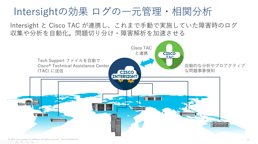 Connected TAC.png Connected TAC.png