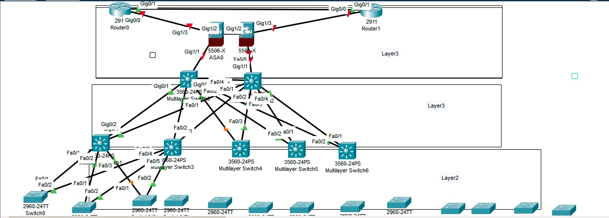 3-tier architecture for large campus network with VRF-Lite - Cisco ...