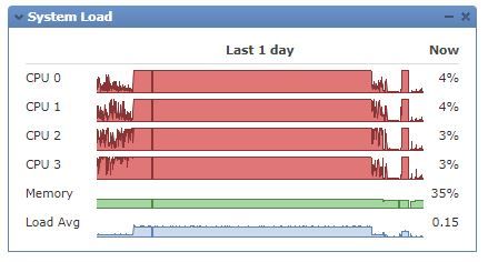 FMC cpu.JPG