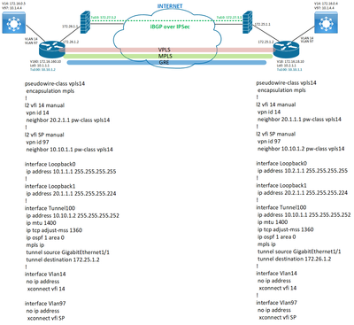 NUSFETLEN_1-1687720501030.png