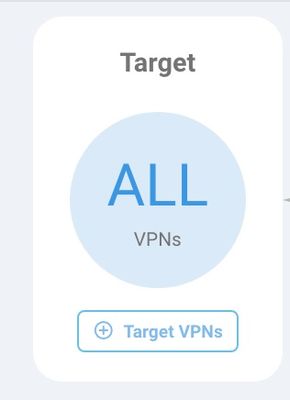 Target-VPNs.jpg