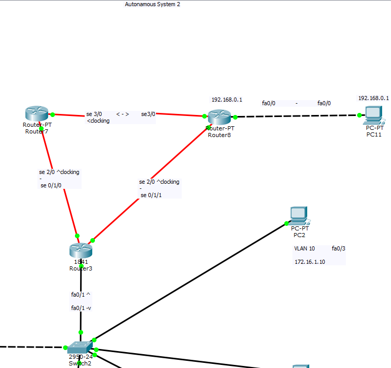 Solved: Host directly into router could connect to lower router / vlan just  via subinterfaces? - Cisco Community
