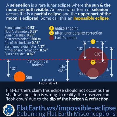 impossible-eclipse.jpg impossible-eclipse.jpg