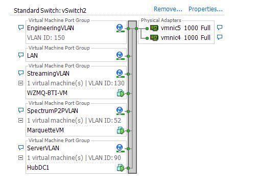 ESXi NICS.JPG