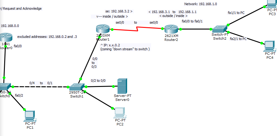 (router0 is off to the left, "off switch1" )