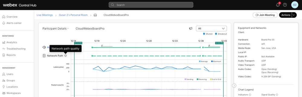 Network Path view in Control Hub.