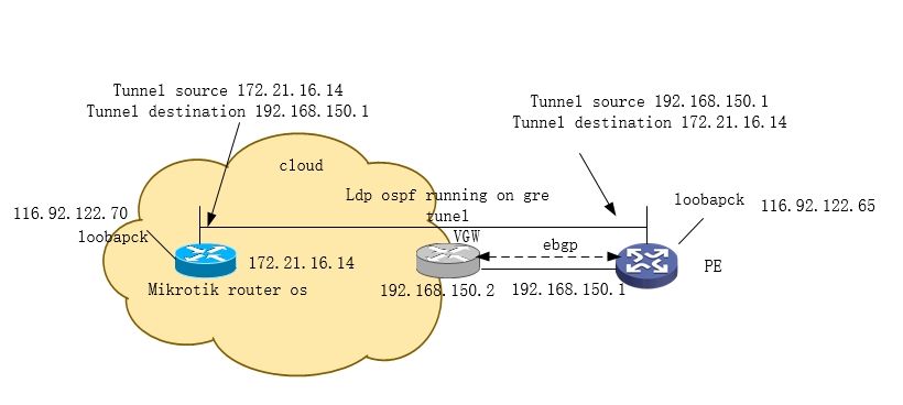 tencent cloud.jpg