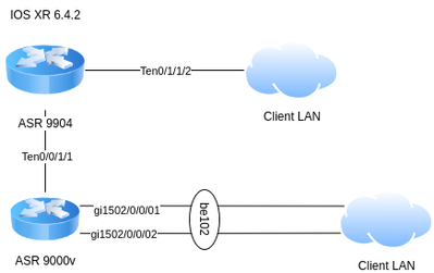 topology (1).png