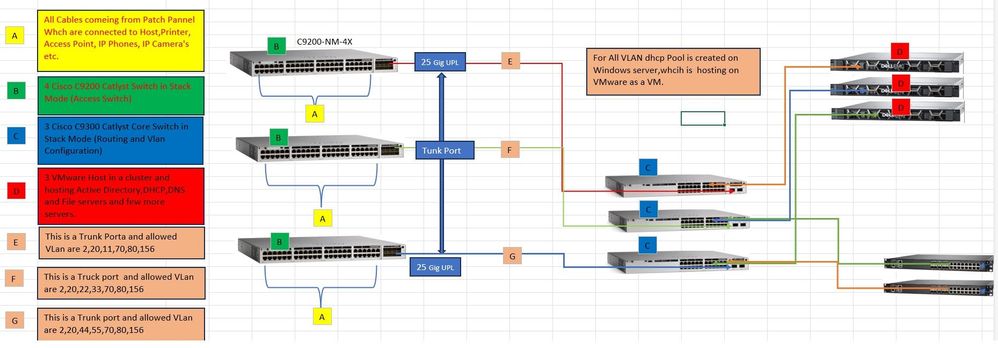 NDiagram.jpg