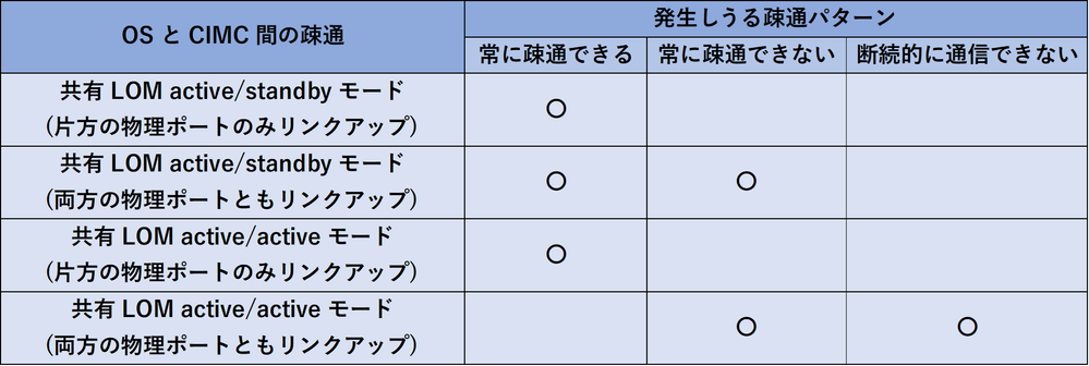 画像3.png 画像3.png